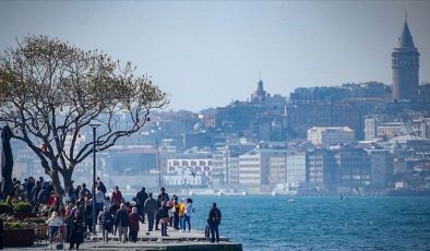 29 Mart hava durumu | Meteoroloji’den bazı illere yağış uyarısı: Bugün hava nasıl olacak?