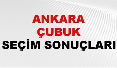 Ankara ÇUBUK Seçim Sonuçları 2024 Canlı: 31 Mart 2024 Türkiye ÇUBUK Yerel Seçim Sonucu ve YSK Oy Sonuçları Son Dakika