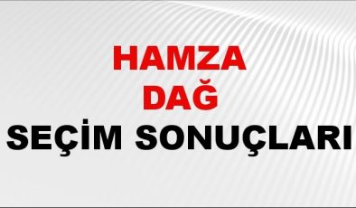 Hamza Dağ Seçim Sonuçları 2024 Canlı: Hamza Dağ  oy oranı kaç? AK Parti Ankara adayı Hamza Dağ 
ilçe ilçe seçim sonucu oranı