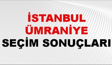 İstanbul ÜMRANİYE Seçim Sonuçları 2024 Canlı: 31 Mart 2024 Türkiye ÜMRANİYE Yerel Seçim Sonucu ve YSK Oy Sonuçları Son Dakika