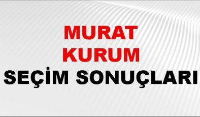 Murat Kurum Seçim Sonuçları 2024 Canlı: Murat Kurum  oy oranı kaç? AK Parti İstanbul adayı  Murat Kurum ilçe ilçe seçim sonucu oranı