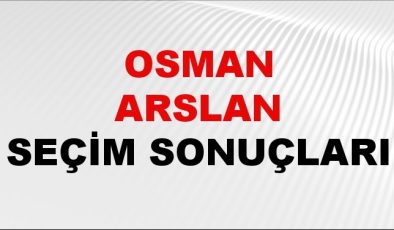 Osman Arslan Seçim Sonuçları 2024 Canlı: 31 Mart 2024 Türkiye Osman Arslan Yerel Seçim Sonucu ve İlçe İlçe YSK Oy Sonuçları Son Dakika