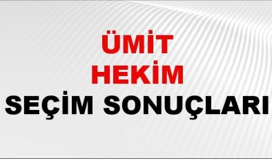 Ümit Hekim Seçim Sonuçları 2024 Canlı: 31 Mart 2024 Türkiye Ümit Hekim Yerel Seçim Sonucu ve İlçe İlçe YSK Oy Sonuçları Son Dakika